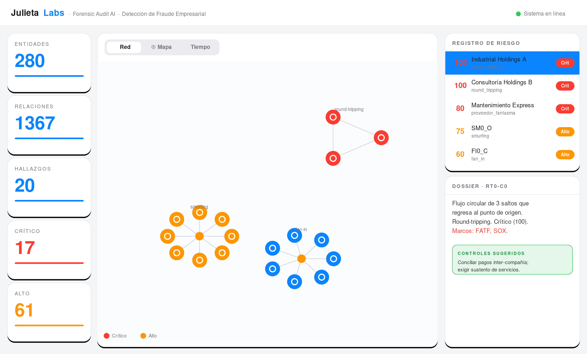 Red de conexiones — Forensic Audit AI
